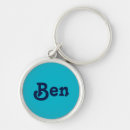 Search for ben accessories Male