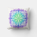Search for zen cushions Botanical