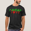Search for radar Tornado