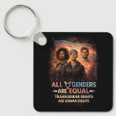 Search for equality key rings Activism