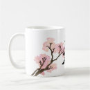 Search for japanese mugs Katakana