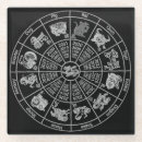 Search for chinese new year coasters Astrology