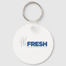 Search for libertarian key rings Republican