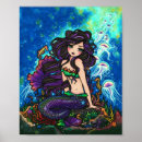Search for mermaid ocean seahorse posters Tropical