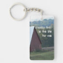 Search for barn graphics Country