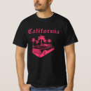 Search for plams tshirts Retro