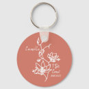 Search for bridesmaid gifts Bachelorette