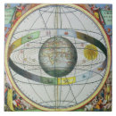 Search for andrea tiles Celestial