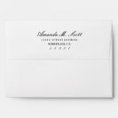 Search for type cards invites Stylish