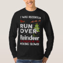 Search for recent clothing Trendy