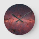 Search for galaxy clocks Milky way