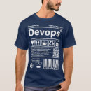 Search for source code tshirts Geek