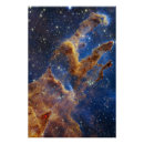 Search for pillar Telescope