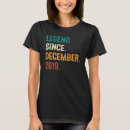 Search for 3rd december Since
