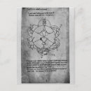 Search for formula postcards Chemistry