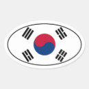 Search for flag of korea stickers Countries