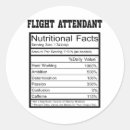 Search for attendance stickers Aeroplane