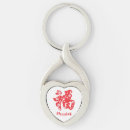 Search for chinese character key rings Fortune