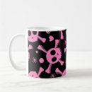 Search for dead girl mugs Skull