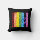 Search for chakra cushions Third eye