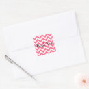 Search for pink and white chevron stickers Modern