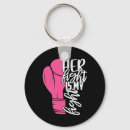 Search for chemo key rings Fight