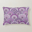 Search for arabic calligraphy cushions Antique