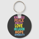 Search for equality in diversity key rings Inclusion