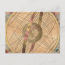 Search for compass postcards Travel