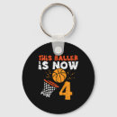 Search for referee key rings Offense