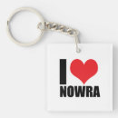 Search for iowa key rings Souvenir