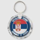Search for serbia key rings Travel