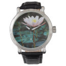 Search for focus watches Colour image