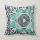 Search for batik cushions Patterns