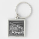 Search for pressed key rings 19th