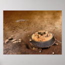 Search for concepts posters Equipment