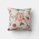 Search for paisley cushions Indian
