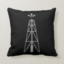 Search for oilfield decor Roughneck