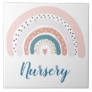 Search for dotted tiles For kids