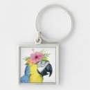 Search for halo key rings Tropical