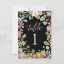 Search for table number wedding invitations Garden