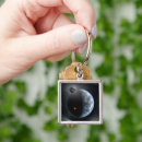 Search for exoplanet key rings Universe
