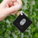 Search for executes it key rings Modern
