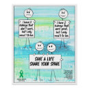 Search for sharing art Awareness