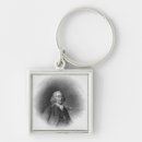 Search for pioneer key rings Industrial