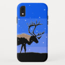 Search for caribe electronics Winter