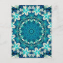 Search for aquas postcards Retro