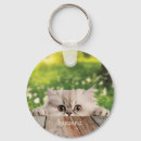 Search for peeks key rings Cute