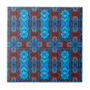Search for graphics arts tiles Blue