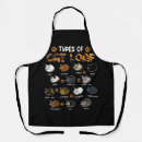 Search for types aprons Funny